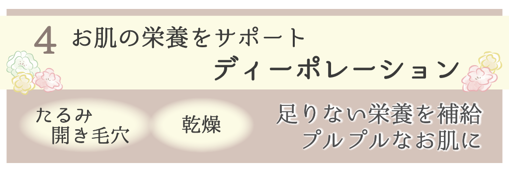 ディーポレーション、エレクトロポレーション、美容液導入
乾燥、たるみ、たるみ毛穴